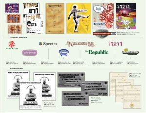 Breuk Iversen, BinkNyc, 11211, Astoria, Williamsburg, NYC, Neurochemical