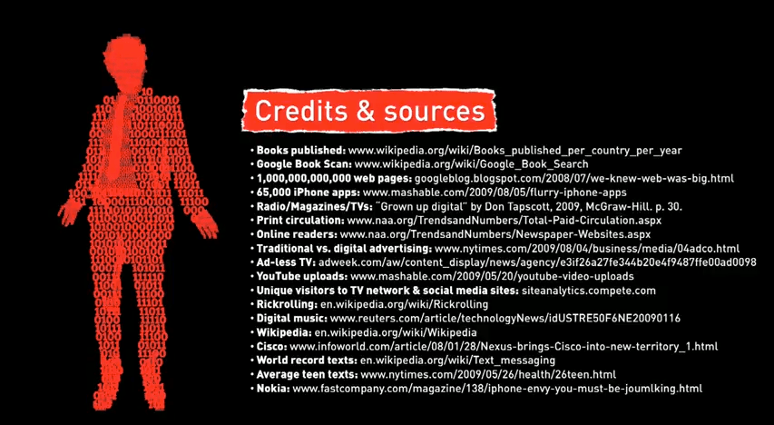 Screen Shot 2013-04-26 at 8.24.24 AM