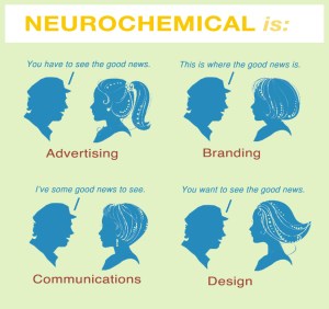 Breuk Iversen, BinkNyc, 11211, Astoria, Williamsburg, NYC, Neurochemical