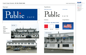 Public cafe Submission