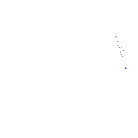 Social Network Theory