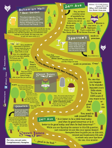 BinkNyc, Sweet Janes, Breuk Iversen