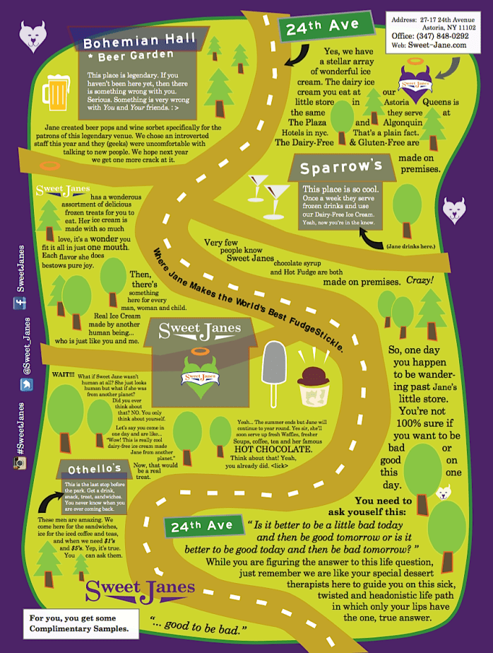 BinkNyc, Sweet Janes, Breuk Iversen