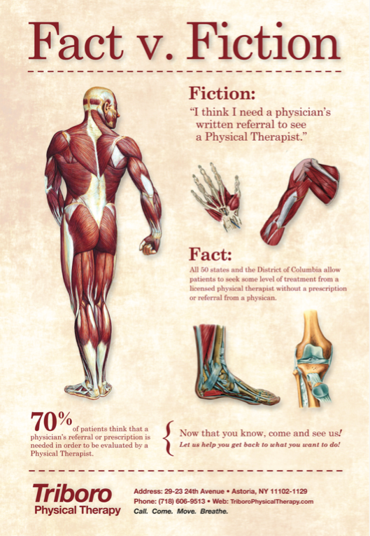 Triboro PT Astoria, Queens