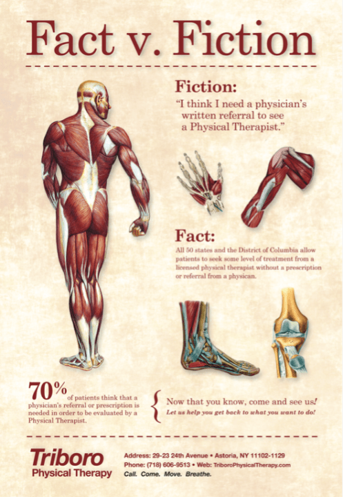 Triboro PT Astoria, Queens