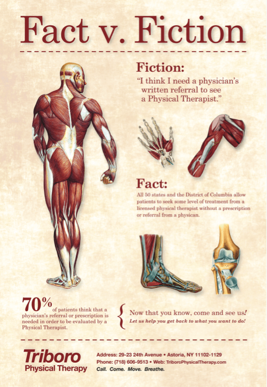 Triboro PT Astoria, Queens