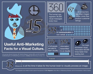 11211, AntiMarketing, Williamsburg | Brooklyn, BinkNyc