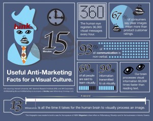 11211, AntiMarketing, Williamsburg | Brooklyn, BinkNyc