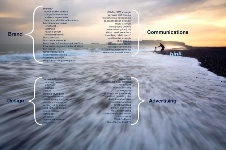 BinkNyc, Services, Williamsburg | Brooklyn