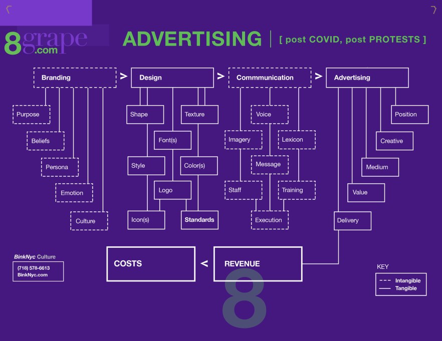 8grape-present-formula